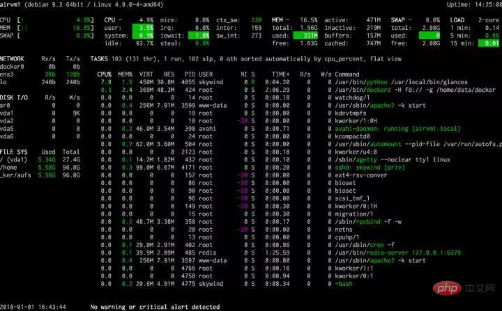 Linux 这些工具堪称神器!你用过哪个?
