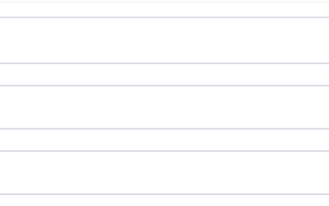 如何解决laravel-admin select联动问题