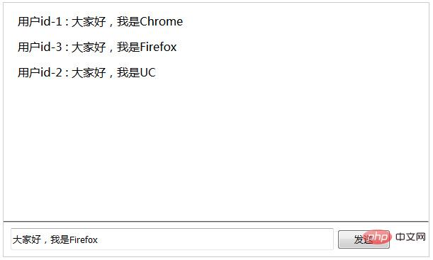 一文了解使用swoole如何搭建聊天室程序
