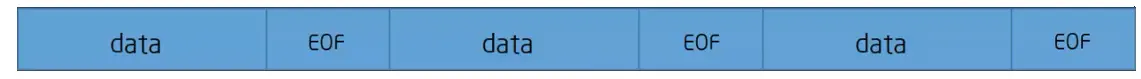 1575600158391735.gif swoole-7.gif