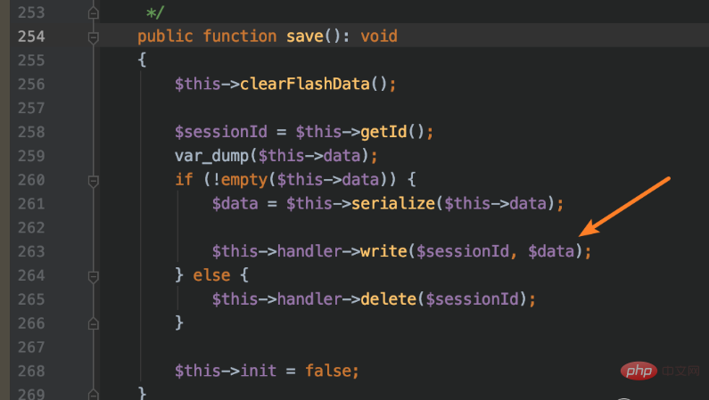 ThinkPHP6 任意文件操作漏洞分析