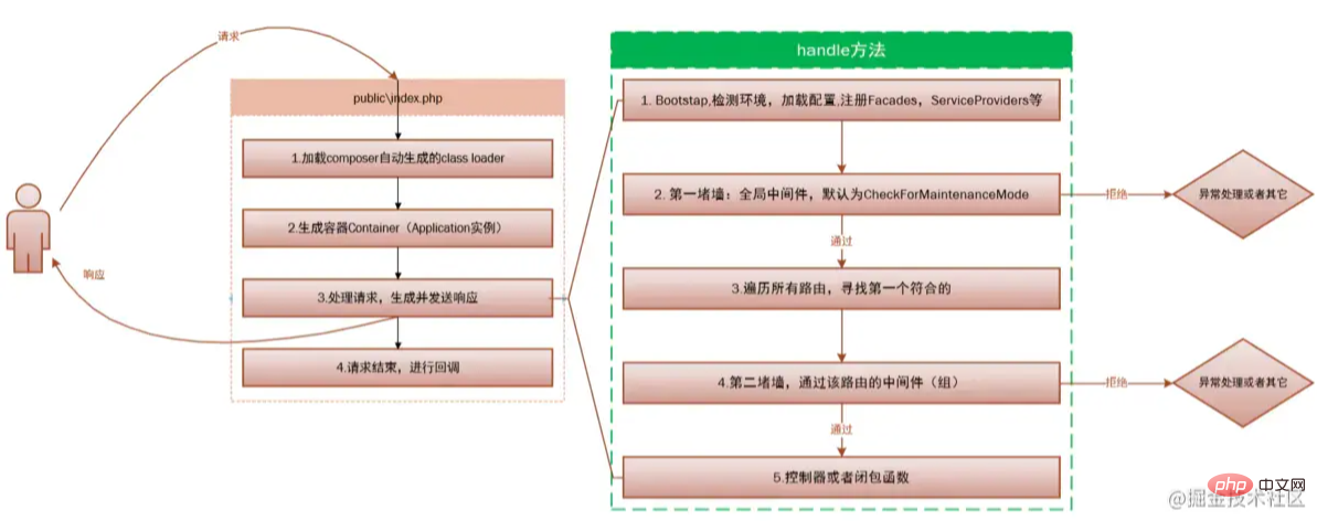1631015103707964.png 4.png