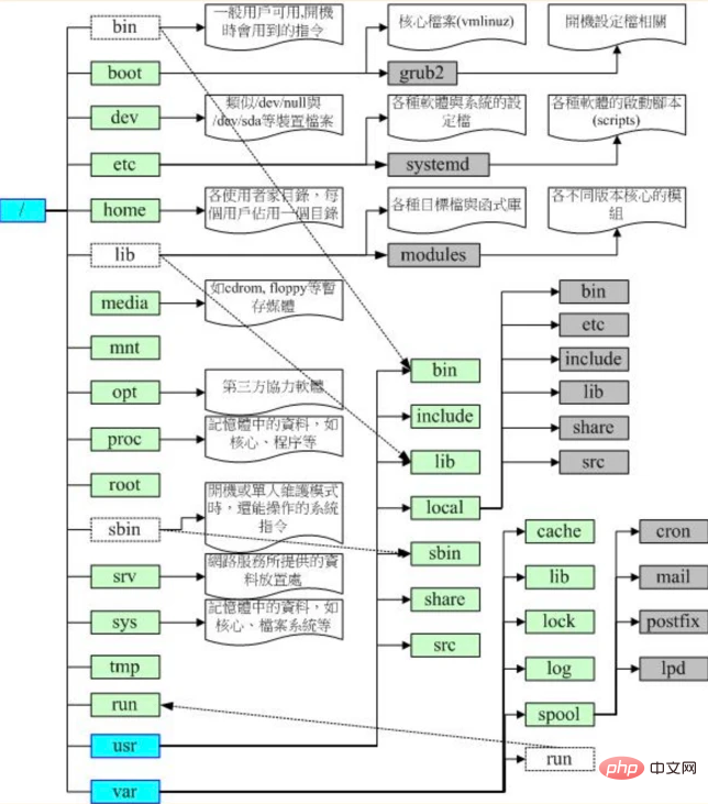 1635153161410749.png d41edac28645ed28ab32e5faed5fb5a.png