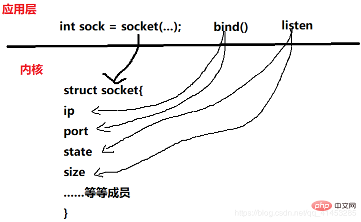 1647848342517685.png 1.png