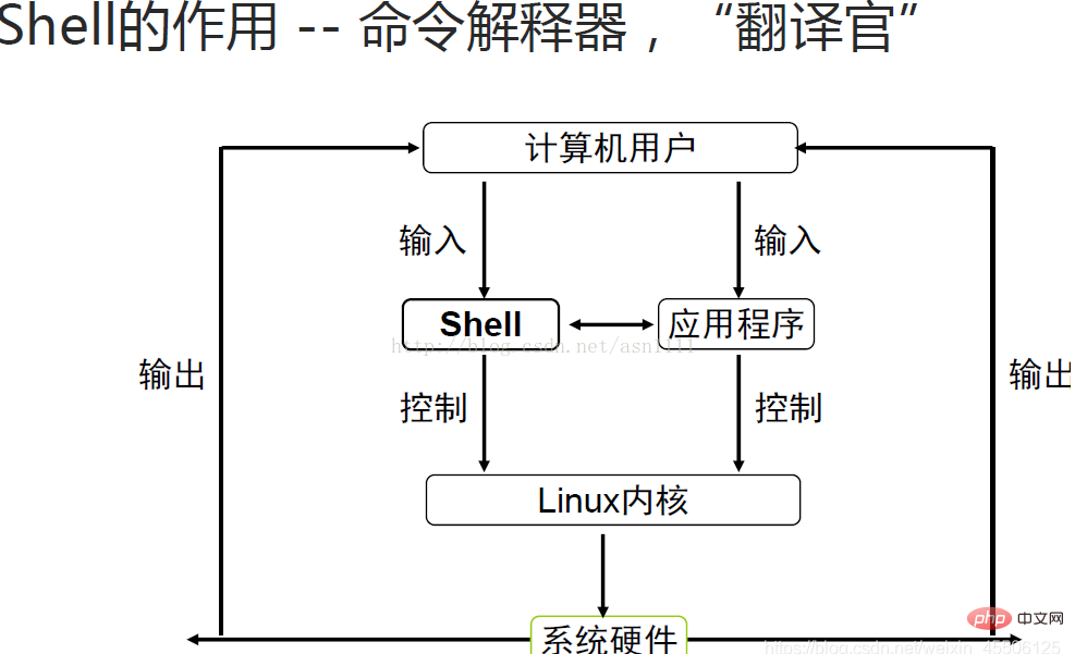 1653301350420135.png 35.png