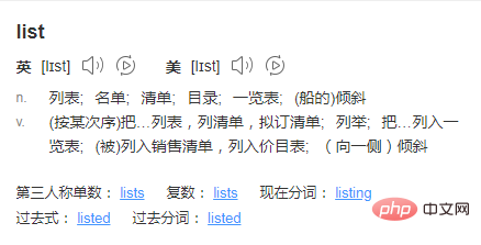 linux命令ls是什么意思