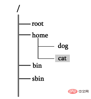 1658127565575445.png 17.png
