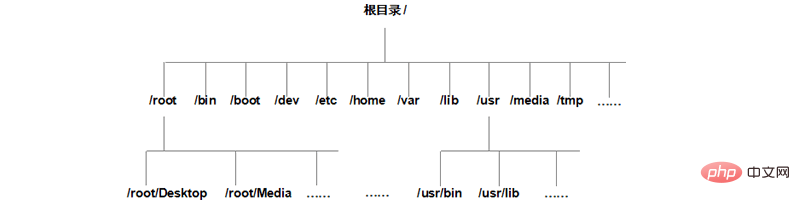 1677722553509898.png 1.png