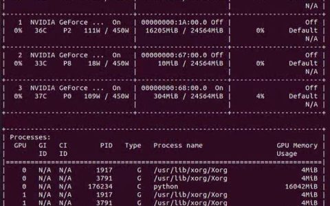 Linux常用nvidia-smi命令有哪些
