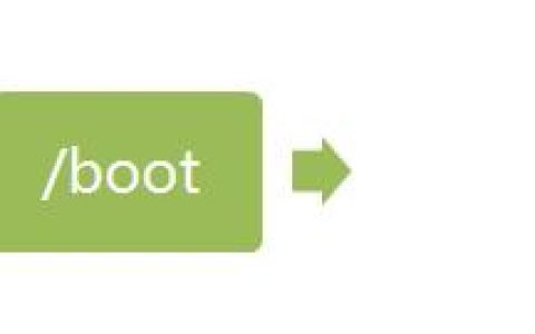 Linux系统启动过程的阶段有哪些