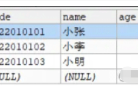MySql存储过程循环使用的方法