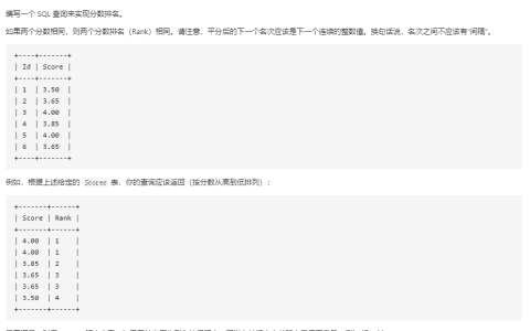 MySQL中rank() over、dense_rank() over和row_number() over怎么用