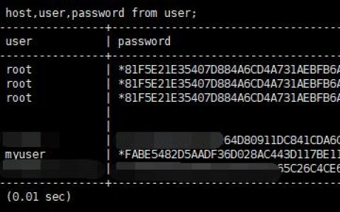 MySQL ERROR 1045出现的原因及怎么解决