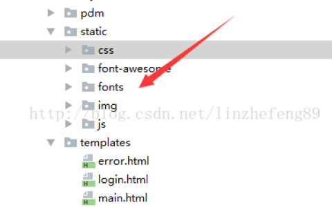 基于springboot+bootstrap+mysql+redis怎么搭建完整的权限架构