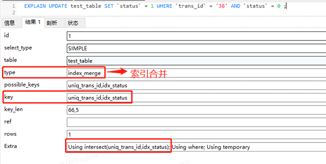 MySQL优化index merge引起的死锁怎么解决