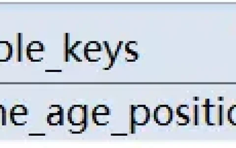 MySQL索引优化的方法