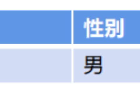 MySQL多表关联查询实例分析