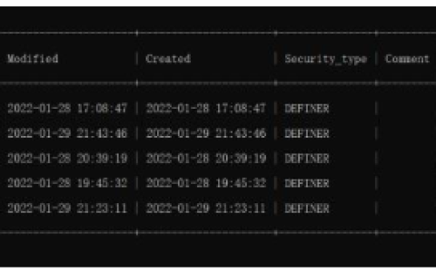 MySQL存储过程的查看与删除方法是什么