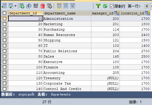 MySQL内连接、外连接及SQL JOINS的实现方法是什么