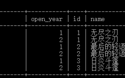 MySQL之SQL语法及SQL解析顺序源码分析