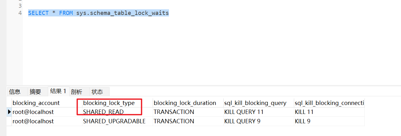 MySQL出现Waiting for table metadata lock异常如何解决