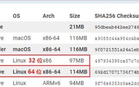 linux支不支持go语言