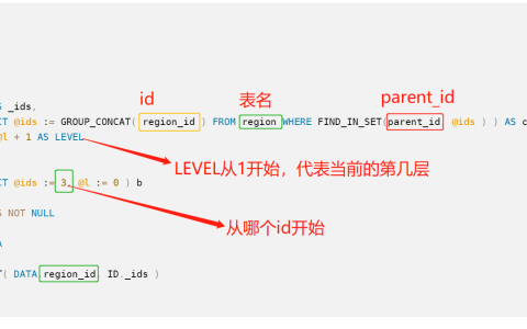 MySql如何利用父id递归向下查询子节点