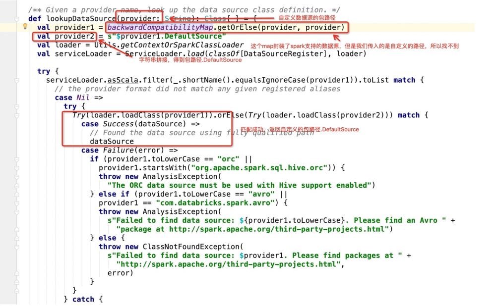 怎么让spark sql写mysql时支持update操作