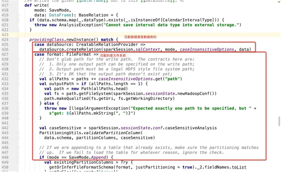 怎么让spark sql写mysql时支持update操作