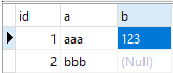 mysql踩坑之count distinct多列问题怎么解决