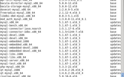 CentOS6.4下Mysql数据库怎么安装与配置