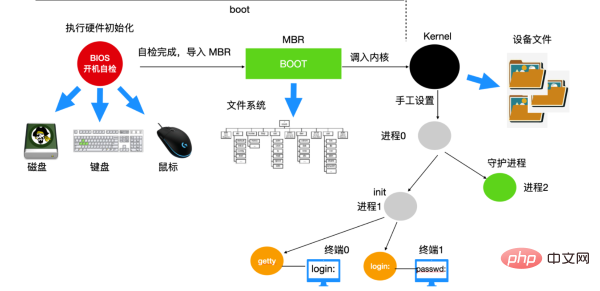 1686721003875597.png 屏幕截图 2023-06-14 133242.png