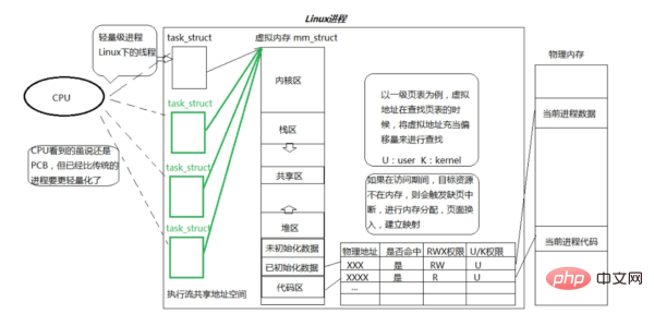 1686722709165297.png 屏幕截图 2023-06-14 140442.png
