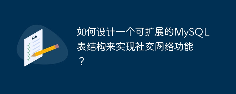 如何设计一个可扩展的mysql表结构来实现社交网络功能?