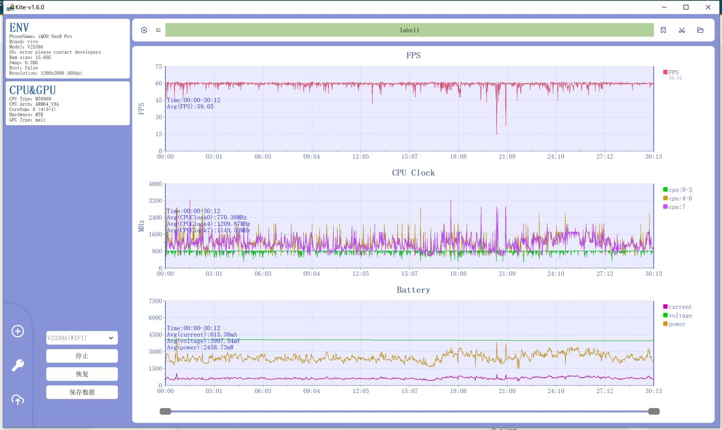 iQOO Neo9 Pro评测:内外兼顾 焕然一新