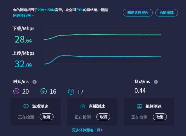累计运行 27 个小时 0 误差 惠普战 66 挑战大型活动控台极限作业