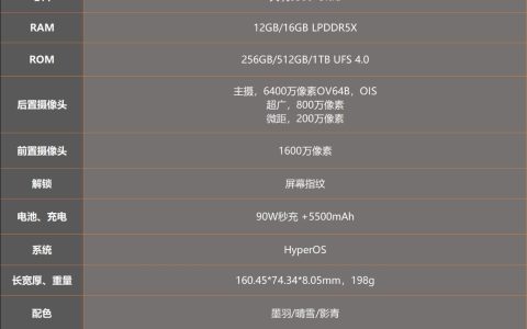 Redmi K70E评测：传承1999遗志 筑Redmi辉煌