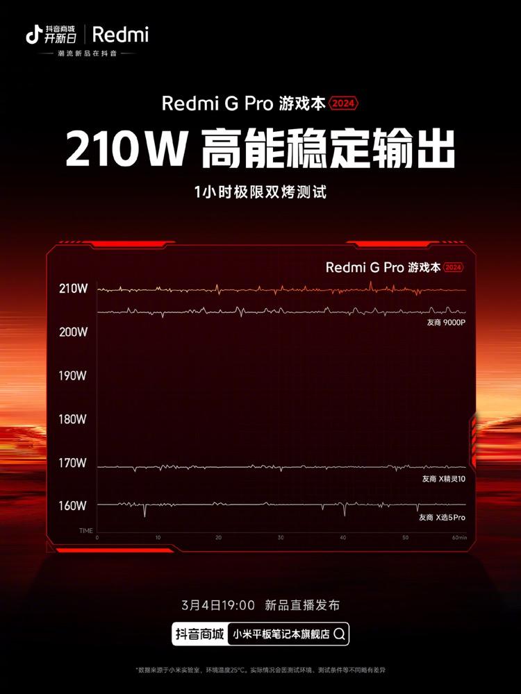 Redmi G Pro 2024 3 月 4 日见,冰封散热 狂暴引擎 PC 版加持
