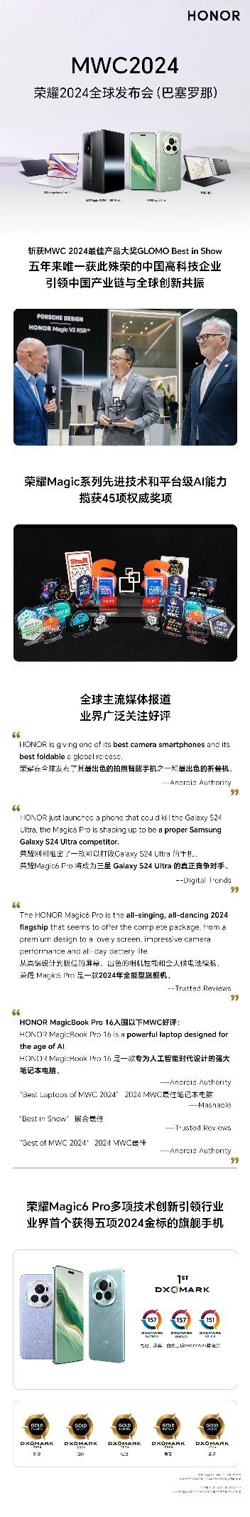 荣耀获 MWC2024 最佳产品大奖 中国企业时隔五年再次夺冠