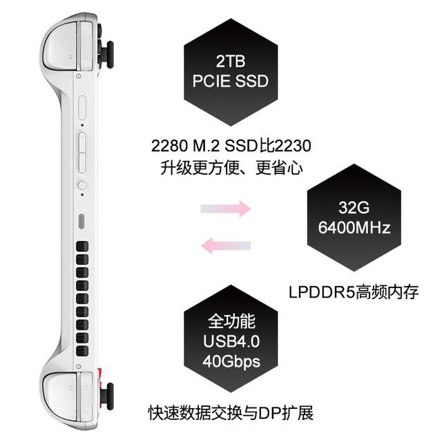 我拿它来移动办公,偶尔打打游戏,丰富我的碎片时间