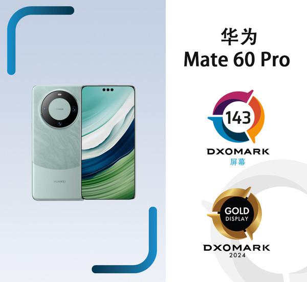 DXO:华为 Mate60 Pro 屏幕测试得分 143 有明显改善
