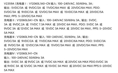 vivo X100s 通过 3C 认证入网，搭载 120W 氮化镓 UFCS 快充头