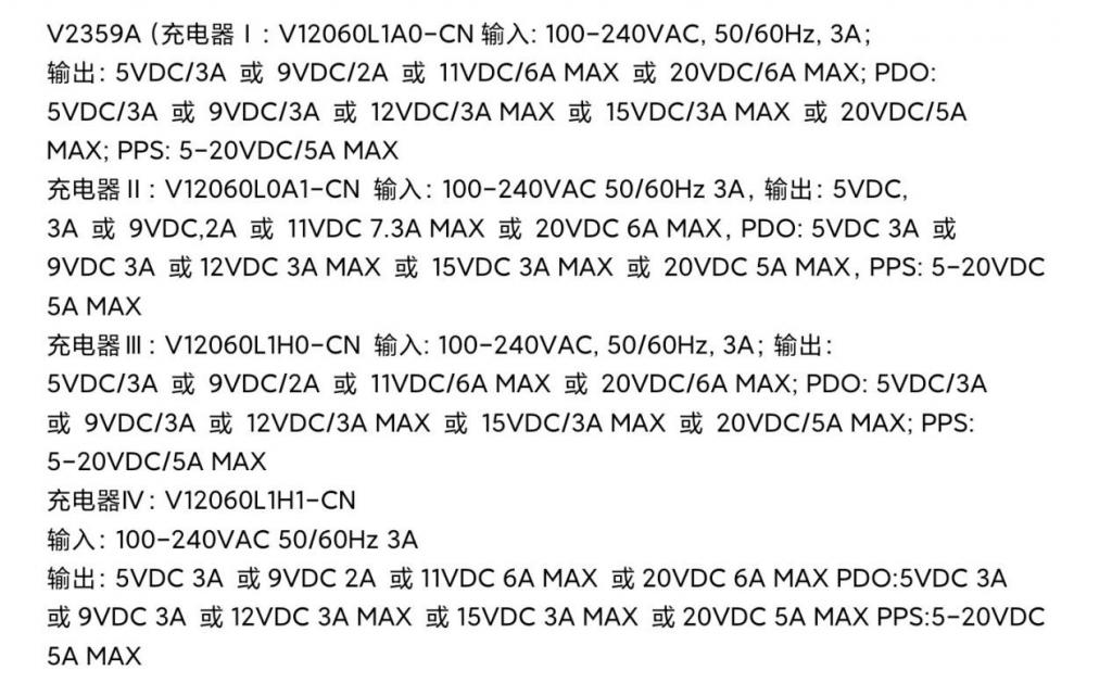 vivo X100s 通过 3C 认证入网,搭载 120W 氮化镓 UFCS 快充头