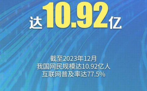 生活 我国网民规模达 10.92 亿人