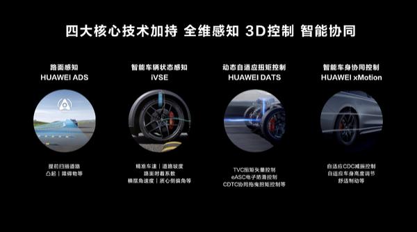 智界 S7 开启大规模交付，你定的华为首款智能轿车正在路上