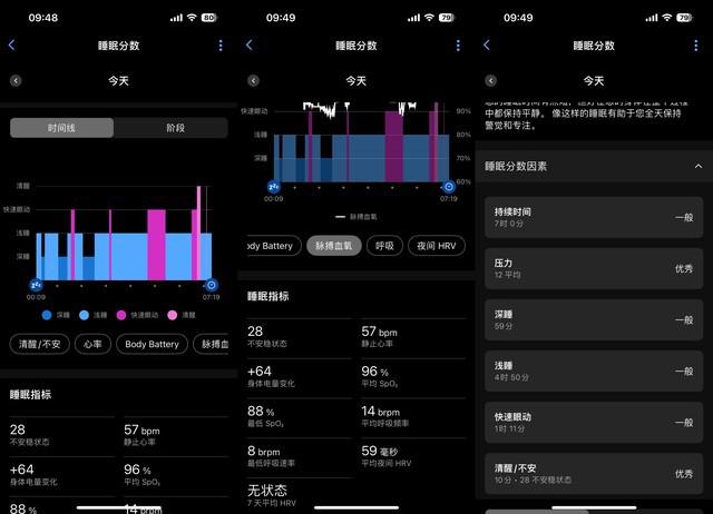 Garmin Forerunner 165 评测:颜值功能兼具 让腕表成为运动伴侣