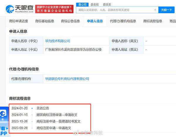 华为已撤回“遥遥领先”商标申请 此前余承东刚刚辟谣