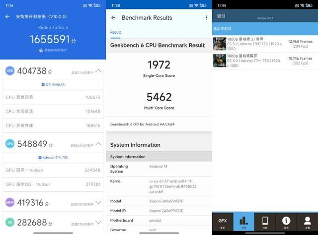 Redmi K70、Redmi Turbo3、Redmi K70E 到底怎么选?
