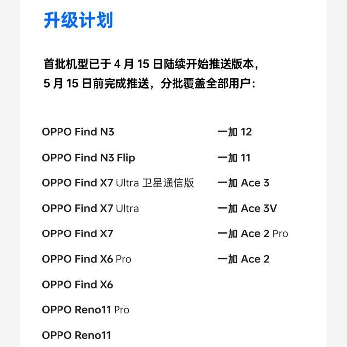 持续打磨流畅度,ColorOS 新版本加入丰富动效,首批机型开启推送