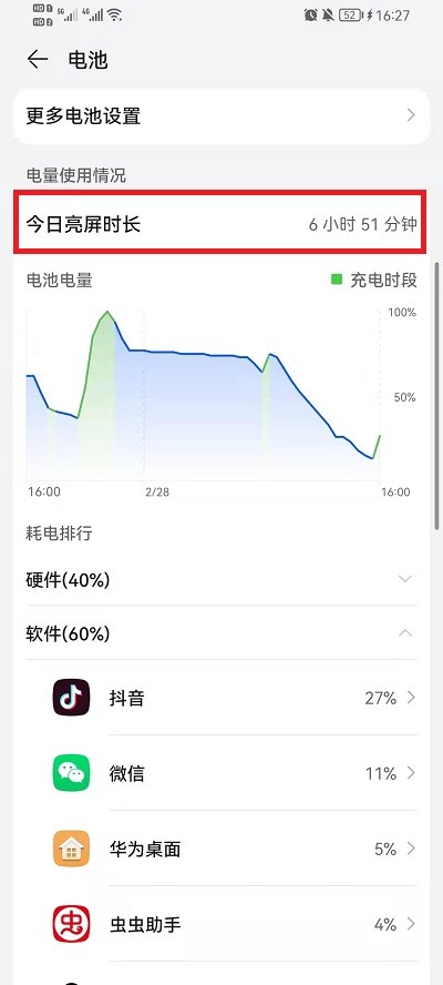 荣耀手机手机使用时间在哪里看_荣耀手机手机使用时间查看方法